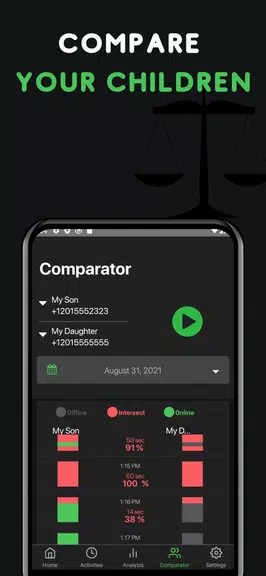 LastLog - Last Seen Online Tra ဖန်သားပြင်ဓာတ်ပုံ 2
