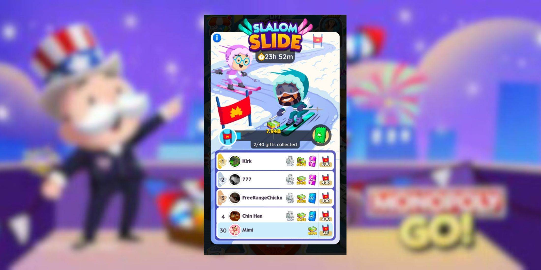 Monopoly Go: Slalom Slide Rewards and Marestones