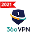 360 VPN