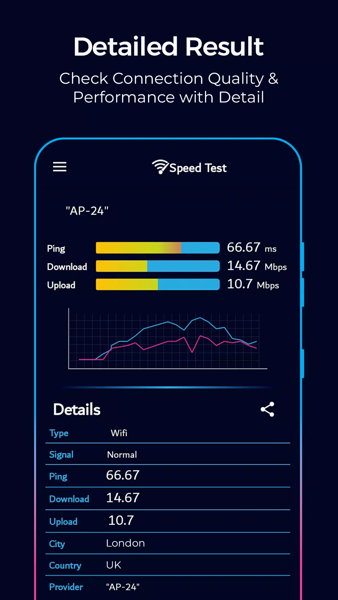 Speed Test - Wifi Speed Test 스크린샷 1