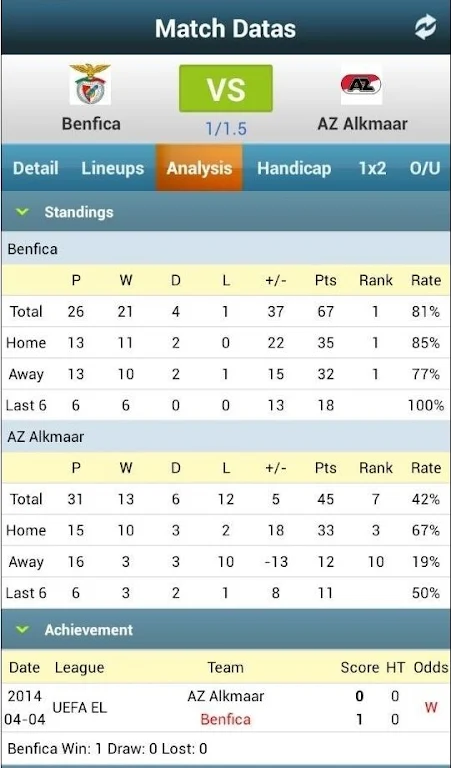 NowGoal Schermafbeelding 3