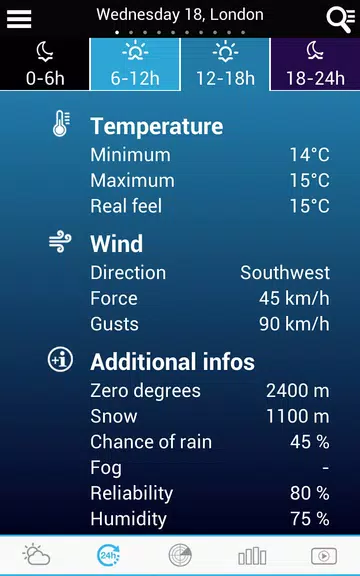 Weather for Finland Capture d'écran 1