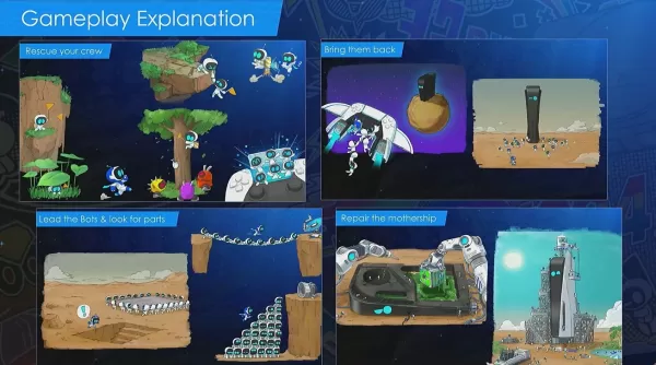 Astro Bot kesim içeriği ortaya çıkarır: kuş uçuş seviyesi ve başsız astro