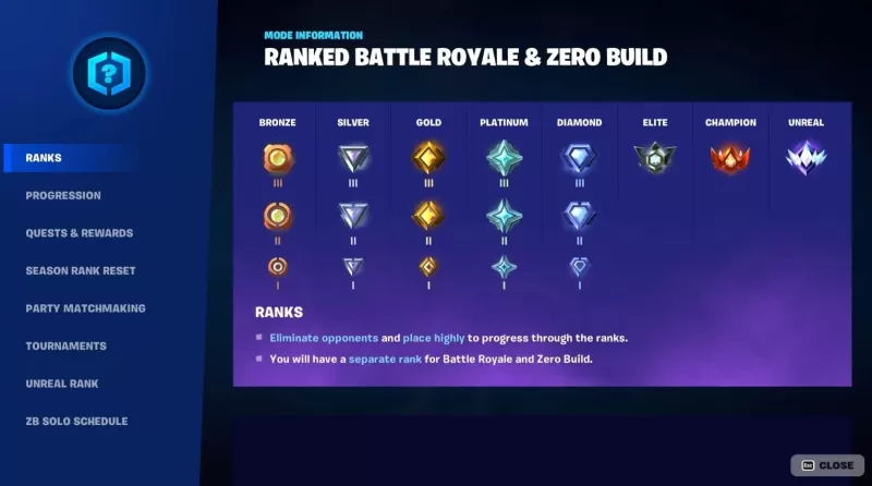 Fortnite Mobile: Complete Ranking Guide with Ranks, Rewards, Strategies