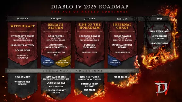 Blizzard si rivolge a Diablo 4 Stagione 8: Aggiornamenti di Skill Tree e Battle Pass spiegati