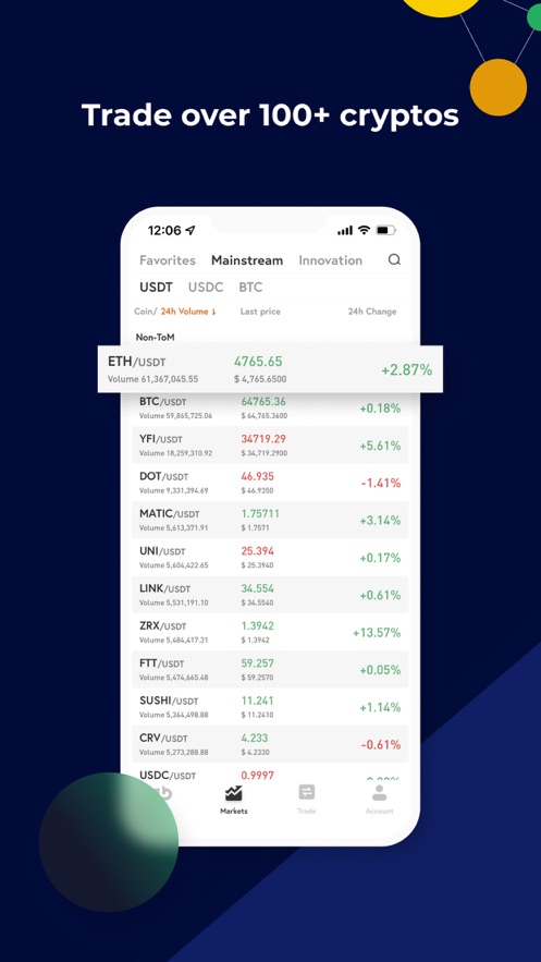 ABCC Exchange ภาพหน้าจอ 1