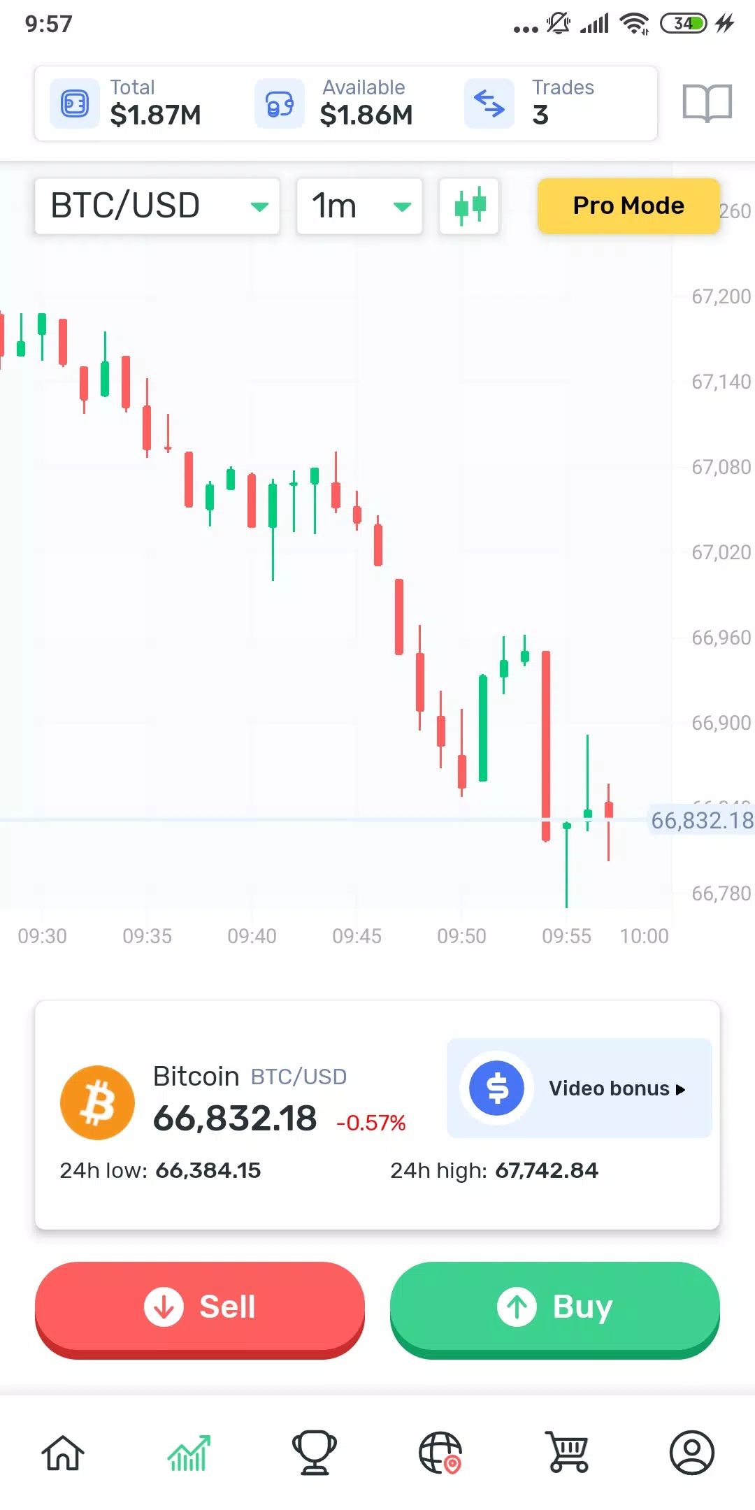 Cryptomania —Trading Simulator स्क्रीनशॉट 1