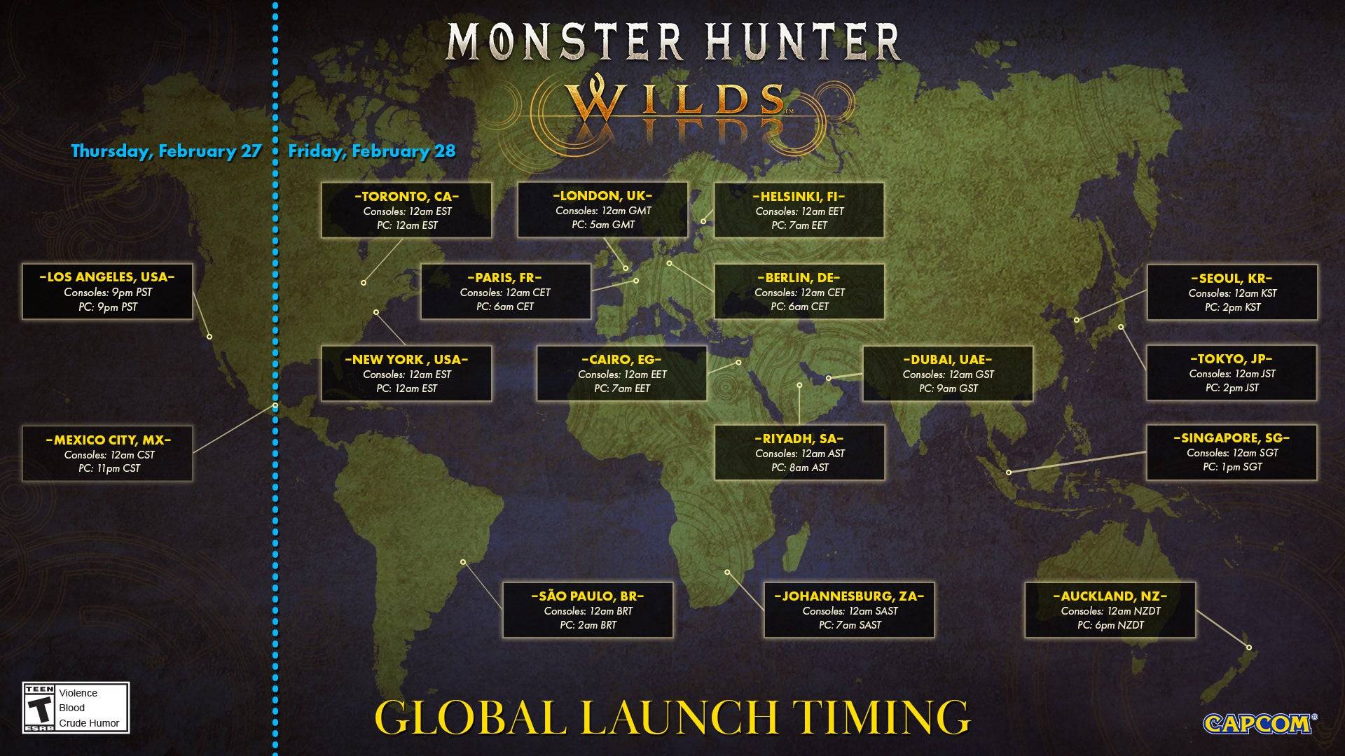 Monster Hunter Wilds Global Released Times bevestigd