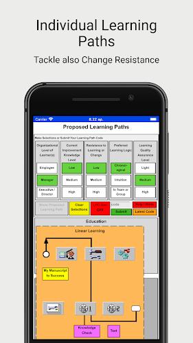 VISTALIZER for Enterprises スクリーンショット 1