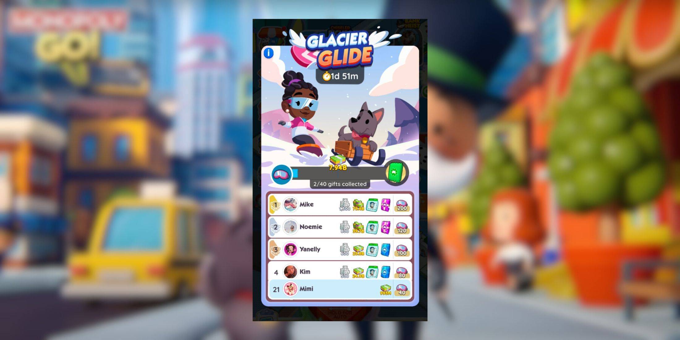 Monopoly GO: Glacier Glide-beloningen en mijlpalen