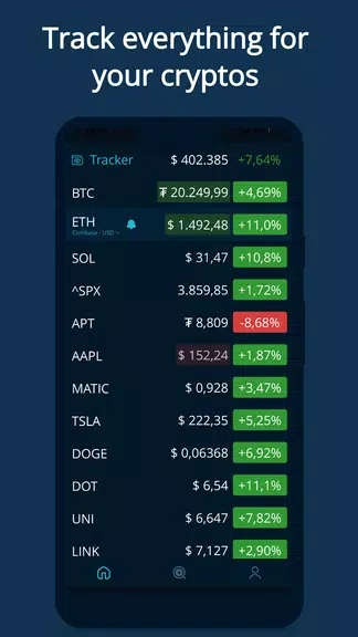 HODL Real-Time Crypto Tracker ภาพหน้าจอ 0