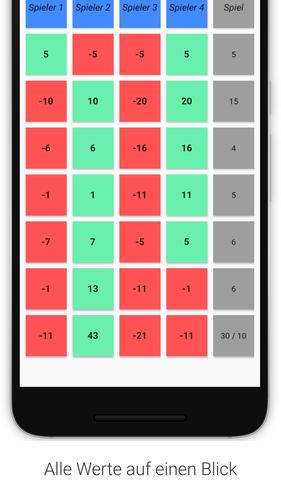 Doppelkopf Notizblock - Spielp Tangkapan skrin 2