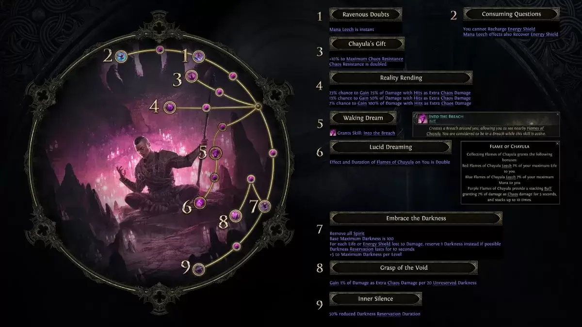 Acolyte of Chayula Monk Ascendancy Skilltree in Path of Exile 2