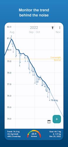 Libra Weight Manager Скриншот 0