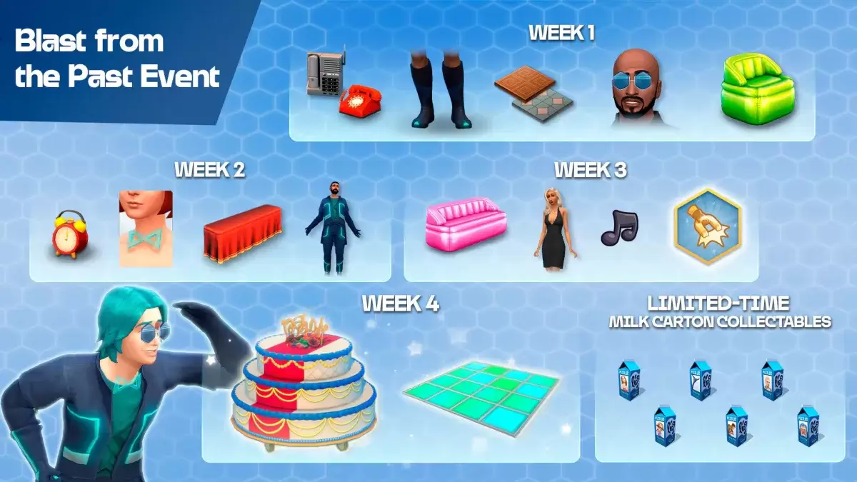 Lahat ng putok mula sa nakaraang mga gantimpala ng kaganapan sa Sims 4