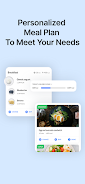 Perfect Body - Meal planner Capture d'écran 2