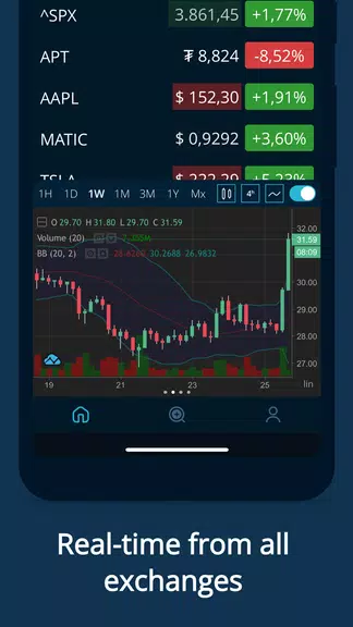 HODL Real-Time Crypto Tracker ภาพหน้าจอ 1