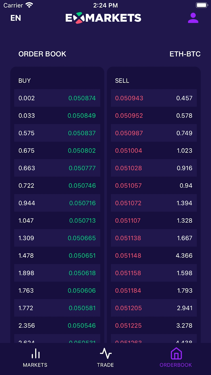 ExMarkets應用截圖第2張