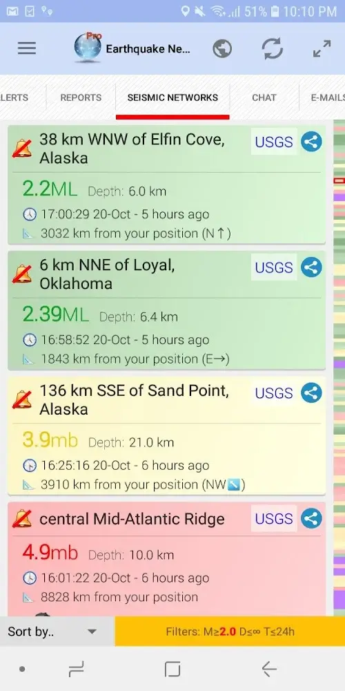 Earthquake Network PRO應用截圖第2張