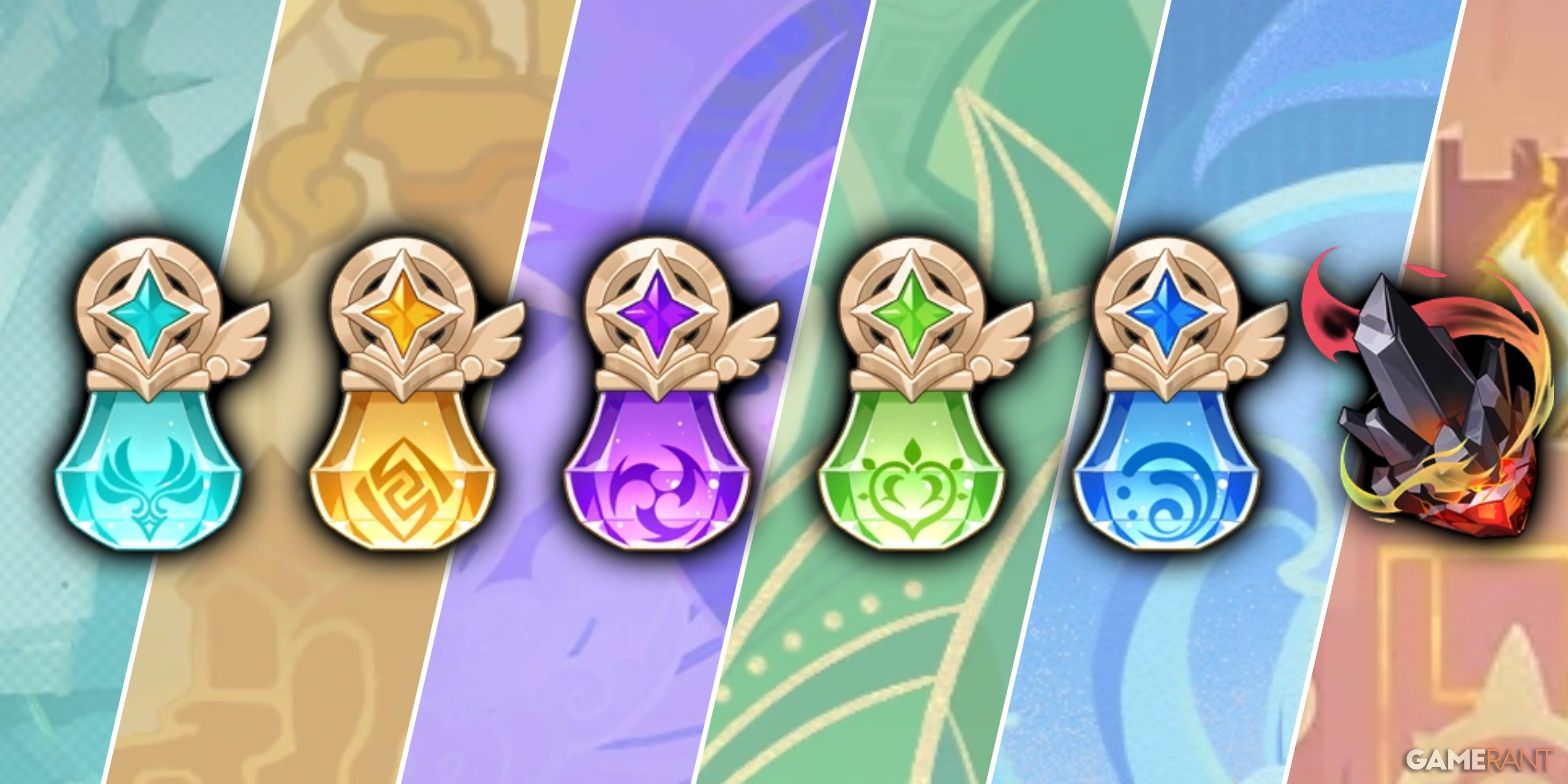 Travelers Constellation: Unveiled In Genshin Impact