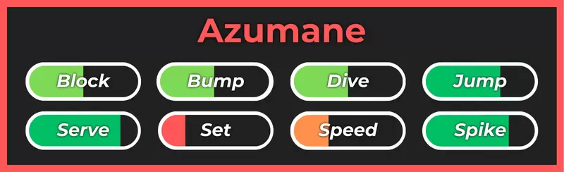 Azumane style from Haikyuu Legends