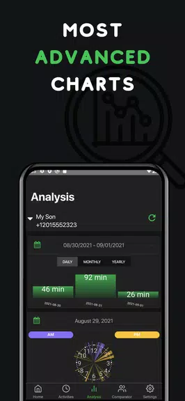 LastLog - Last Seen Online Tra ဖန်သားပြင်ဓာတ်ပုံ 1