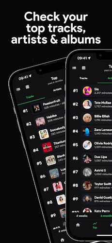 stats.fm for Spotify स्क्रीनशॉट 2