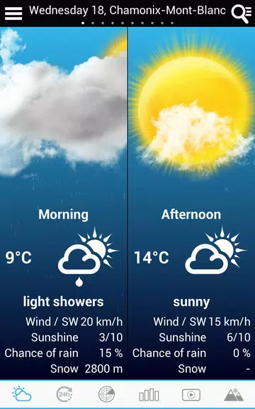 Weather for Finland Capture d'écran 0
