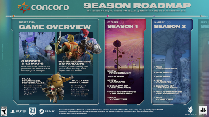 Concord Season 1 Launches October 2024