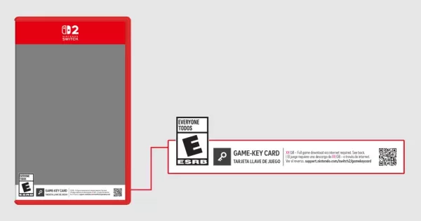 Nintendo afferma che Switch 2 carte da gioco aiutano gli editori di terze parti a portare contenuti più profondi, più grandi e più coinvolgenti sulla piattaforma 